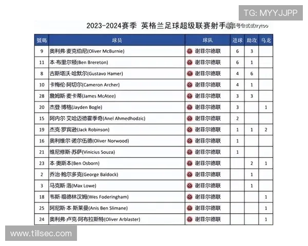 英超联赛排名奖金分配规则及各队奖金差异解析